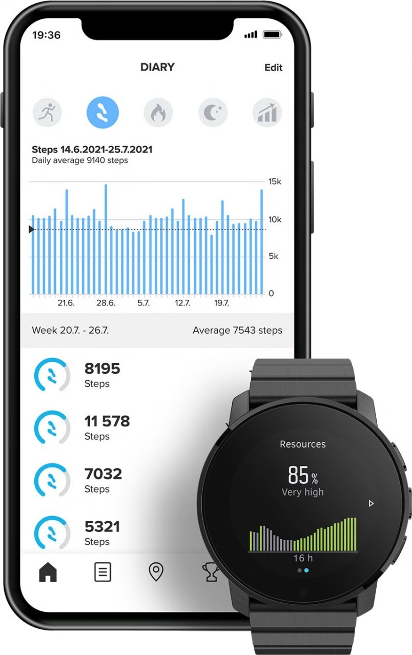 Montre GPS Suunto 9 Peak Noir Full Titanium