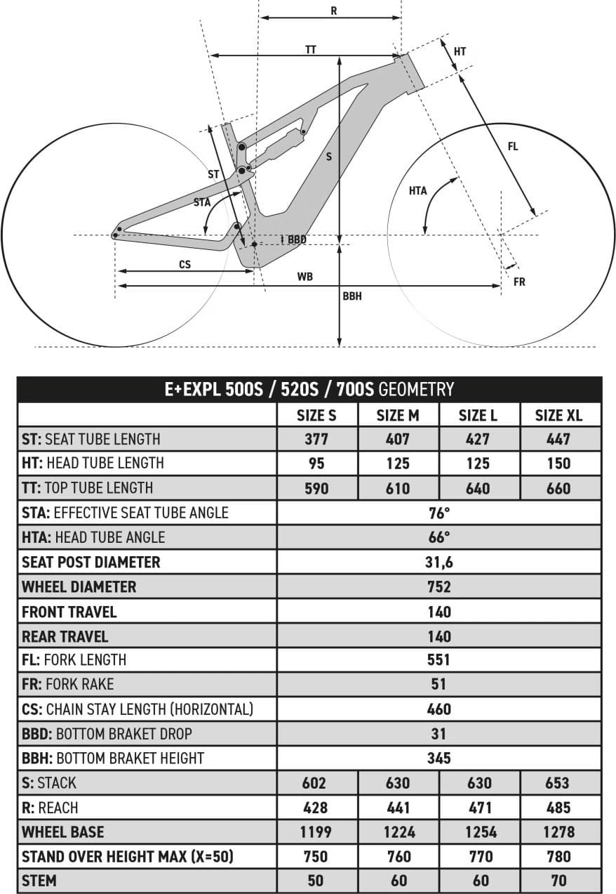 VTT Électrique Tout-Suspendu Rockrider E-Expl 500 S Microshift Acolyte 8V 500Wh 29" 2024