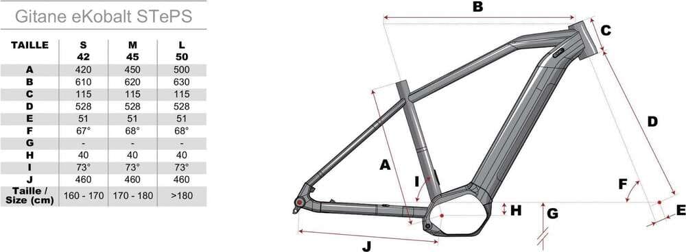 VTT électrique e-KOBALT 27.5 STePS Gitane
